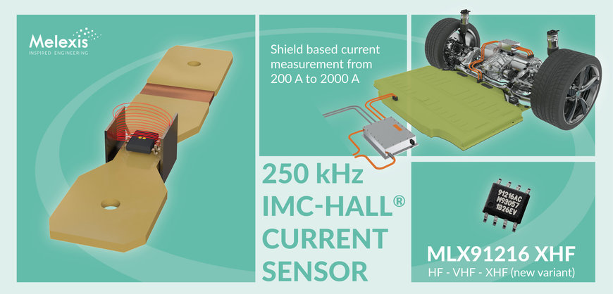 Melexis expands IMC-Hall current sensor portfolio exceeding measurement range of 2000 A
